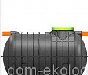 септик из стеклопластика Пермь