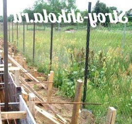 цемент для заливки столбов для забора Пермь