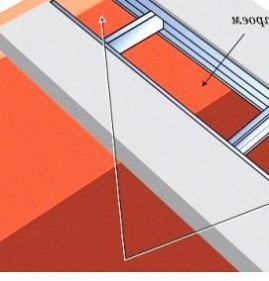 чердачные плиты перекрытия Пермь