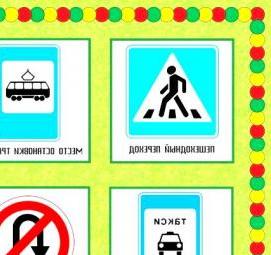 Дорожные знаки для детей Пермь