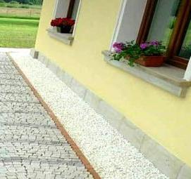 фракция щебня для отмостки Пермь