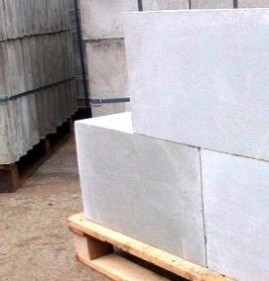 Газобетонные блоки для утепления Пермь