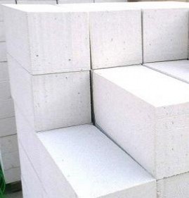 Газобетонные силикатные блоки Пермь