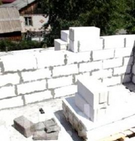 Газосиликатные блоки 125 мм Пермь