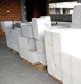 Газосиликатные блоки в рассрочку Пермь