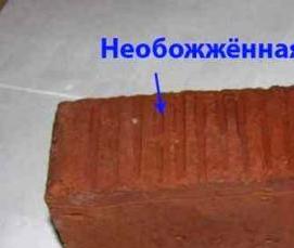 Глиняный и керамический кирпич Пермь