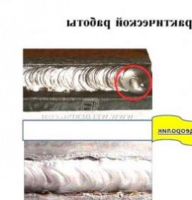Измерительный контроль качества сварных соединений Пермь