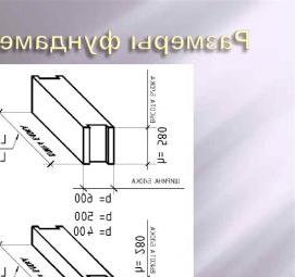 Мелкоразмерные плиты перекрытия Пермь