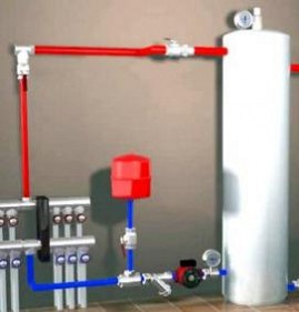 Монтаж напольного газового котла отопления Пермь