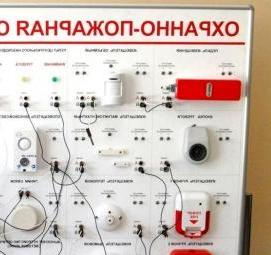 Монтаж системы охранно пожарной сигнализации Пермь