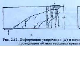 Наклонные железобетонные балки Пермь