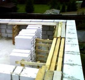 Наружный утеплитель для газобетона Пермь