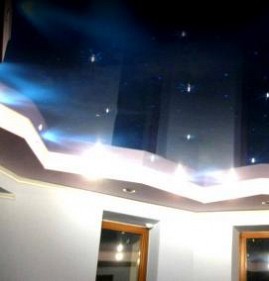 Натяжные потолки простые глянцевые Пермь