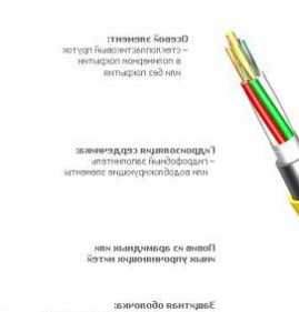 Оптический кабель 50 метров Пермь