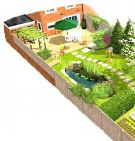 Планировка плодового участка Пермь