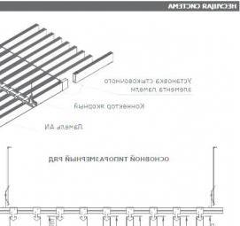 Подвесной потолок 150 мм Пермь