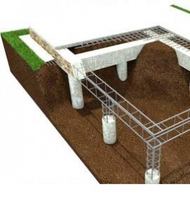 Проектирование свайных фундаментов Пермь