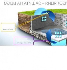 Проникающая гидроизоляция изнутри Пермь