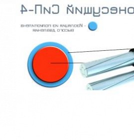 Провод сип 3х16 Пермь