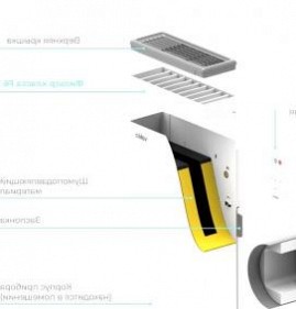 рекуператор воздуха Пермь