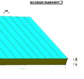 сэндвич-панели 120 мм Пермь