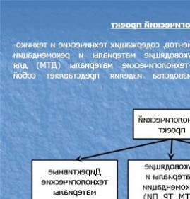 технологическое проектирование Пермь