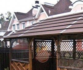 уличные беседки из дерева Пермь