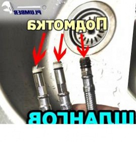установка подводки к смесителю Пермь