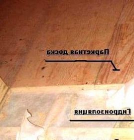 утеплитель для пола в деревянном доме Пермь