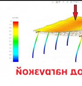 Визуализация навеса Пермь