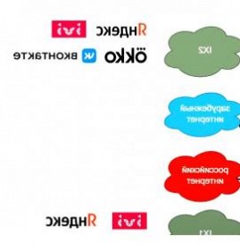 Визуализация трафика Пермь