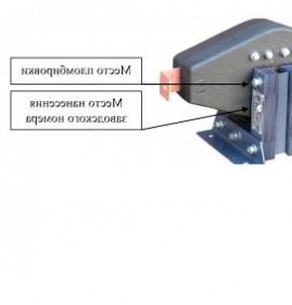 Вводный трансформатор тока Пермь