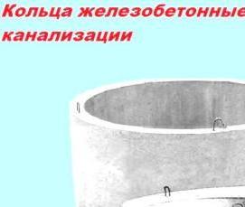 Железобетонные кольца для колодцев Пермь