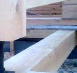 Анкер регулировочный - модель 2