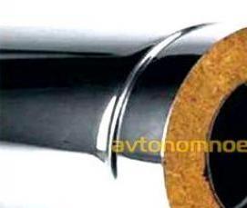 Базальтовая вата для дымохода - вариант 4