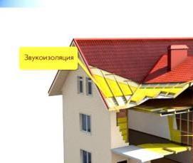 Базальтовая вата для шумоизоляции - тип 4