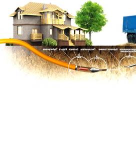 Бестраншейная прокладка коммуникаций - модель 1