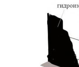 Битумная гидроизоляция бетона - вариант 4