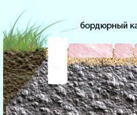 Бордюрный камень бетонный - тип 2