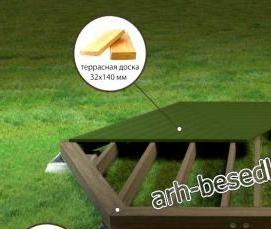 Брусчатка 150х150 - тип 2