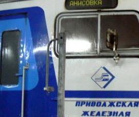 Дезинфекция железнодорожного транспорта - тип 3