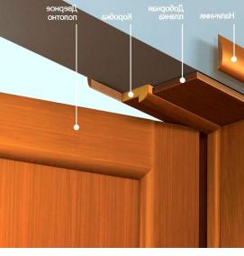 Дверная коробка черная - модель 1