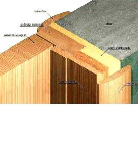 Дверная коробка под 45 градусов - вариант 3