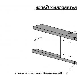 Двутавр ГОСТ 26020 - модель 4