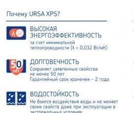 экструзионный пенополистирол 100 мм - вариант 3
