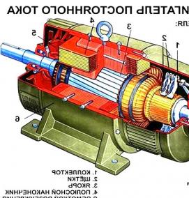 электродвигатель постоянного тока 30 квт - тип 4