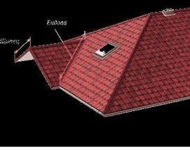 Ендова зеленая - вариант 4
