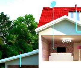 Естественная вентиляция - модель 2