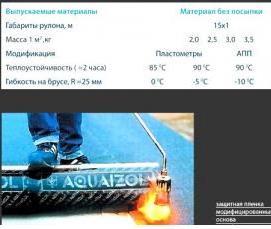 Еврорубероид самоклеющийся - вариант 2