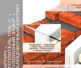 фасадный утеплитель 100мм - модель 1